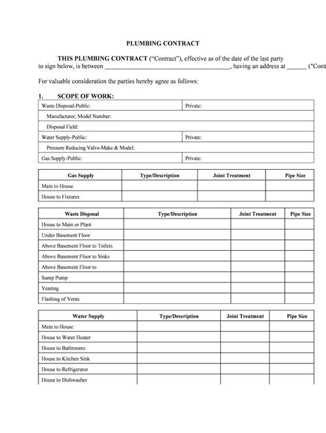 Contracts Flashcards Online .